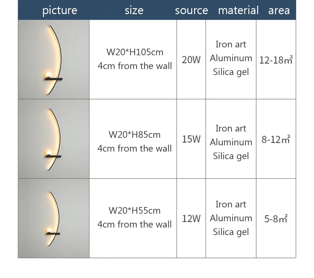 Myluminum Axis Smart Wall Lamp