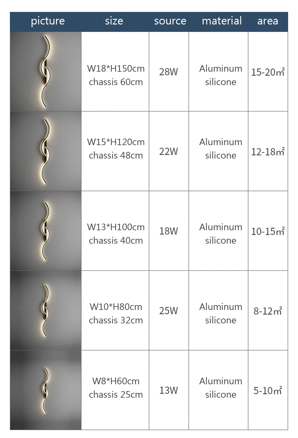Myluminum Aura Smart Wall Lamp