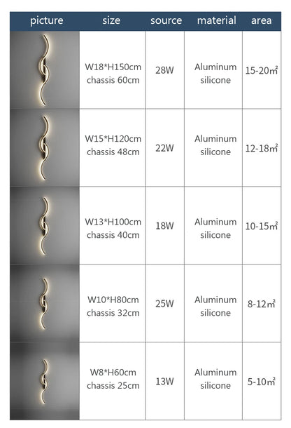 Myluminum Aura Smart Wall Lamp