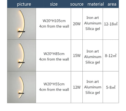 Myluminum Axis Smart Wall Lamp